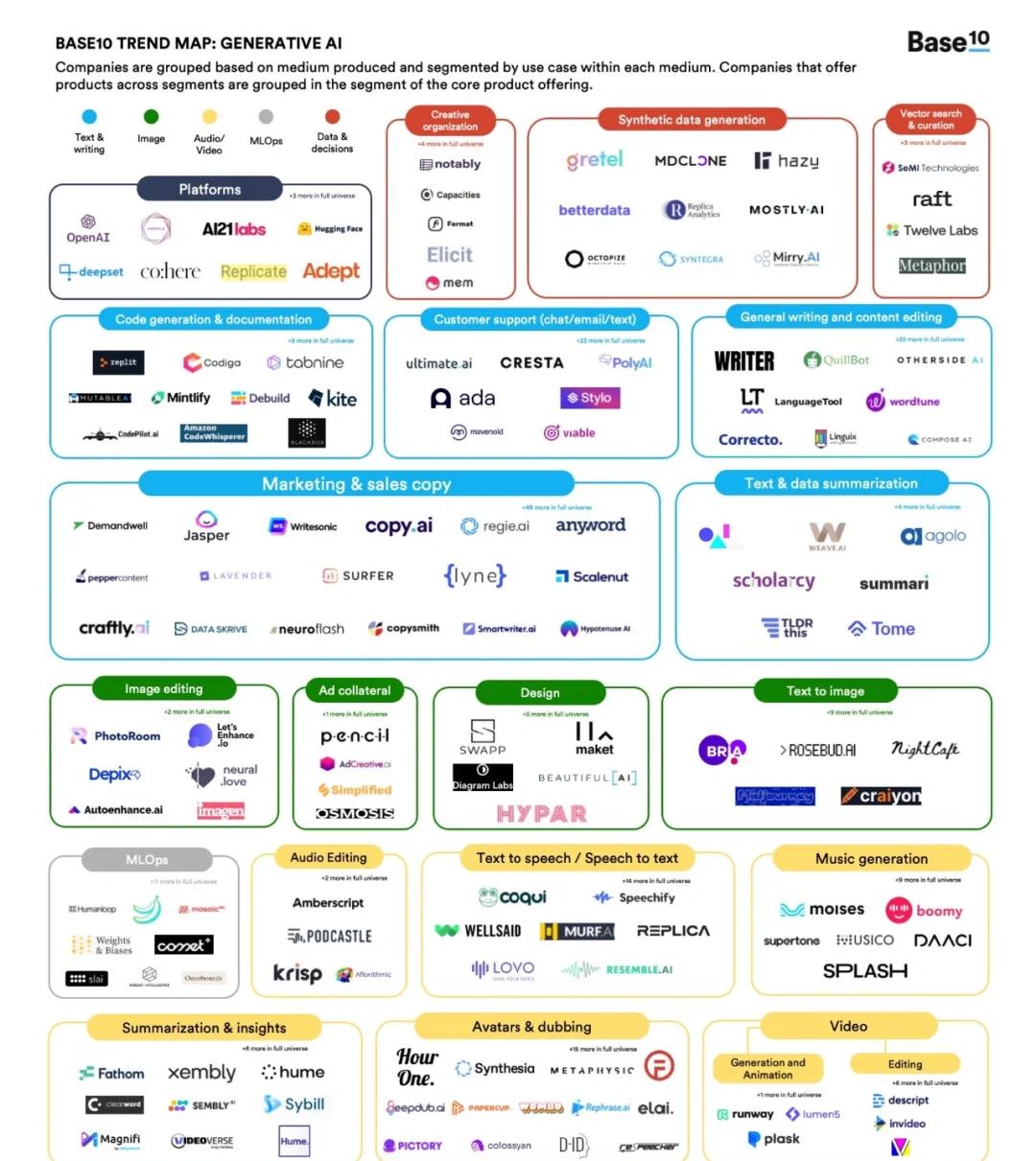 苹果版aigc(苹果版免费主题商店)