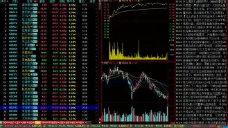 大智慧手机版公式(大智慧如何使用自己的公式)