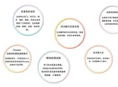 包含专业飞读阅读安卓版下载的词条-第4张图片-QuickQ官网 包含专业飞读阅读安卓版下载的词条-第4张图片-QuickQ官网